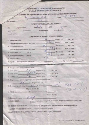 результаты иммунологического обследования__.jpg
