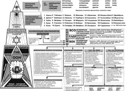 occult-world-government.jpg
