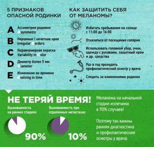 lechenie-melanomy-v-izraile-kliniki.jpg