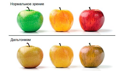 Дальтонизм.jpg