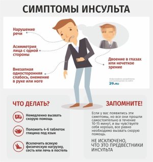 Инсульт.jpg