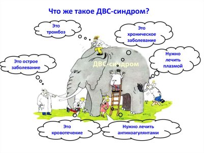 ДВС-синдром.jpg