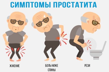 Простатит.jpg
