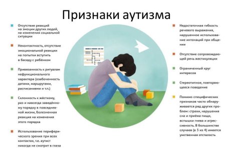Аутизм.jpg