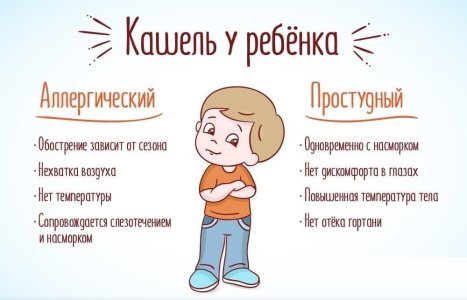 Аллергический кашель у детей.jpg